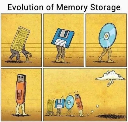 memory-storage